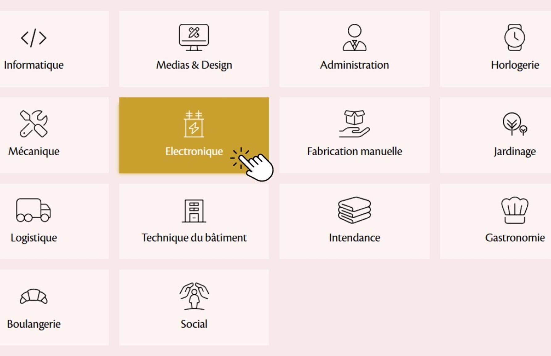 Domaines professionnels Battenberg